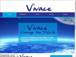Sites similar to vivace.com