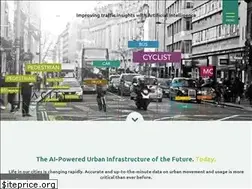 Sites similar to vivacitylabs.com
