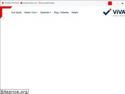 Sites similar to vivafire.com
