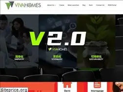 Sites similar to vivahomes.my