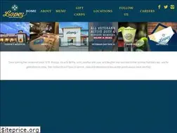 Sites similar to vivalopez.com