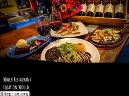 Sites similar to vivamexico.co.nz