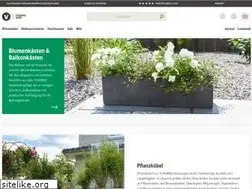 Sites similar to vivanno.de