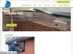 Sites similar to vivarapro.co.uk