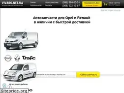 Sites similar to vivaro.net.ua