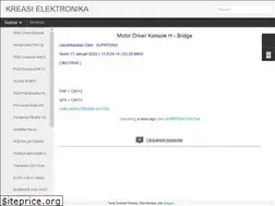 Sites similar to vivasupri.blogspot.com