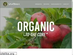 Sites similar to vivatierra.com