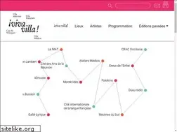 Sites similar to vivavilla.info