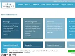Sites similar to vivavoceinstitute.com