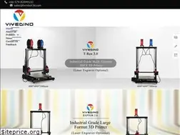 Sites similar to vivedino.com
