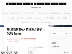 Sites similar to vivekjoshi2013.wordpress.com