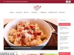 Sites similar to vivelebacon.com