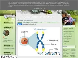 Sites similar to vivendociencias.com.br