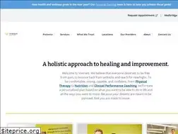 Sites similar to viverant.com