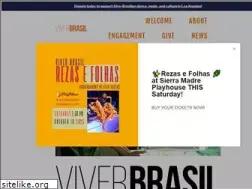 Sites similar to viverbrasil.com