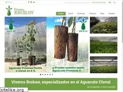 Sites similar to viverosbrokaw.com