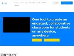 Sites similar to vivi.io