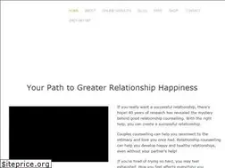 Sites similar to vivianbaruch.com
