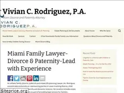 Sites similar to viviancrodriguez.com
