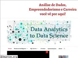 Sites similar to vivianeribeiro1.wordpress.com