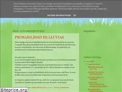 Sites similar to vivianitasiliezar.blogspot.com