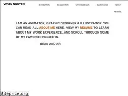 Sites similar to viviannguyen.com