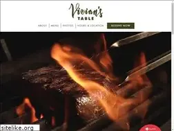 Sites similar to vivians-table.com