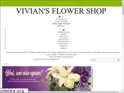 Sites similar to vivianslurayva.com