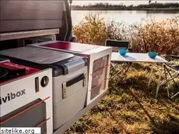 Sites similar to vivibox.cz