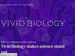 Sites similar to vividbiology.com