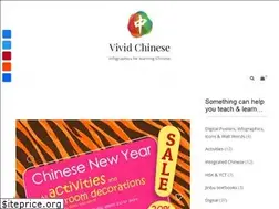 Sites similar to vividchinese.com