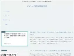 Sites similar to vividdiary.com