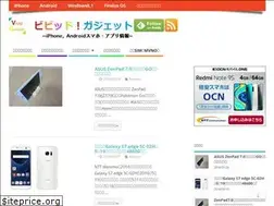 Sites similar to vividgadget.net