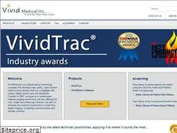 Sites similar to vividmed.com