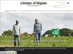 Sites similar to vivien-danjou.fr