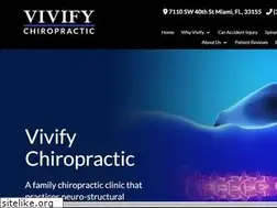 Sites similar to vivifymiami.com
