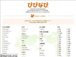 Sites similar to vivinavi.com