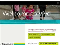 Sites similar to vivo.ca