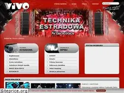 Sites similar to vivo.net.pl