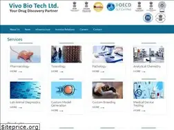Sites similar to vivobio.com