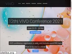 Sites similar to vivoconference.org