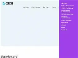 Sites similar to vivocreative.net
