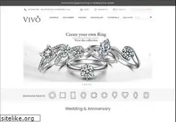 Sites similar to vivodiamonds.com