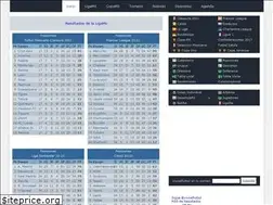 Sites similar to vivoel.futbol