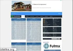 Sites similar to vivoelfutbol.com.mx