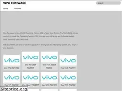 Sites similar to vivofirmware.com