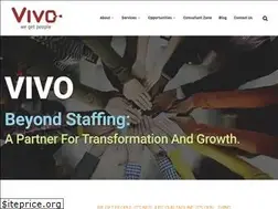 Sites similar to vivoinc.com