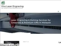 Sites similar to vivolaser.com