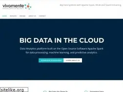 Sites similar to vivomente.com