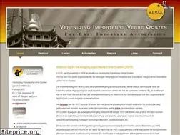 Sites similar to vivonl.com